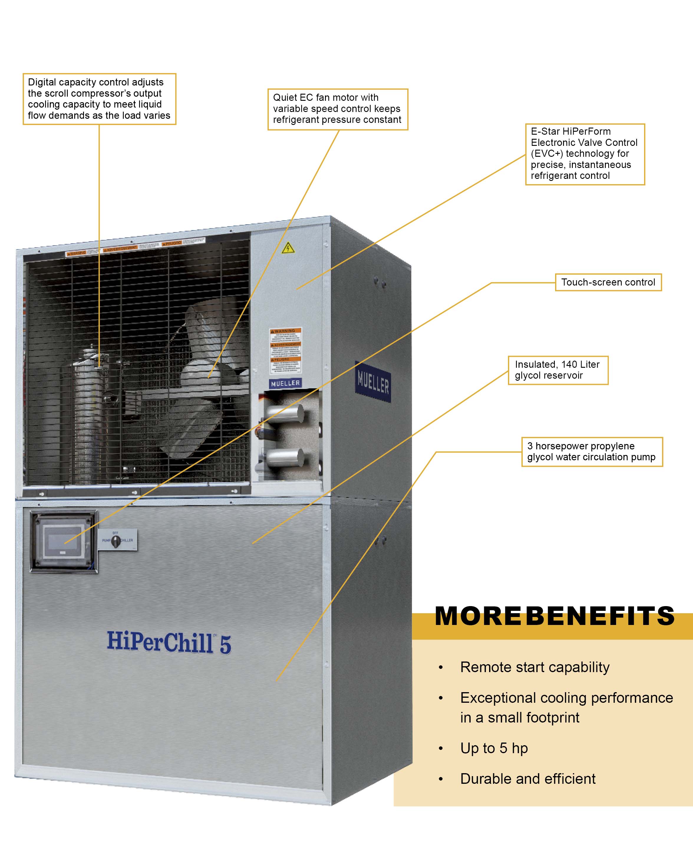 An Exceptional Brewery Chiller with a Small Footprint